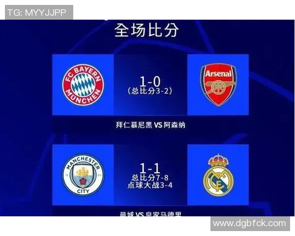 皇马与巴萨对决时间表及历史交锋回顾分析
