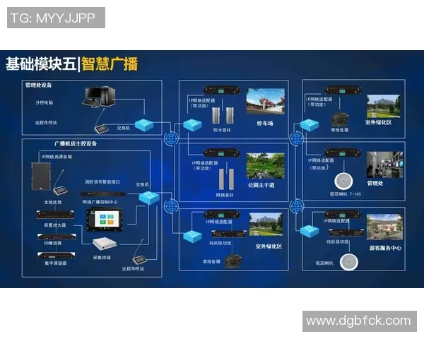 未来智慧家居的智能化发展路径