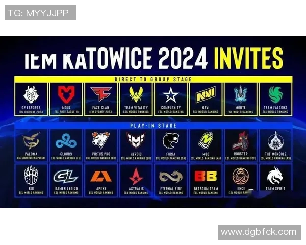 CSGO赛事经验排名揭晓LNG战队荣登第五位引关注