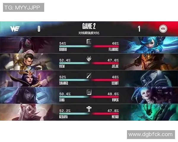 WE战队荣耀之路：从默默无闻到巅峰对决的传奇历程