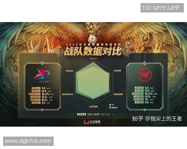 王者荣耀深度解析：探讨WE战队在比赛中的耐力与表现秘诀