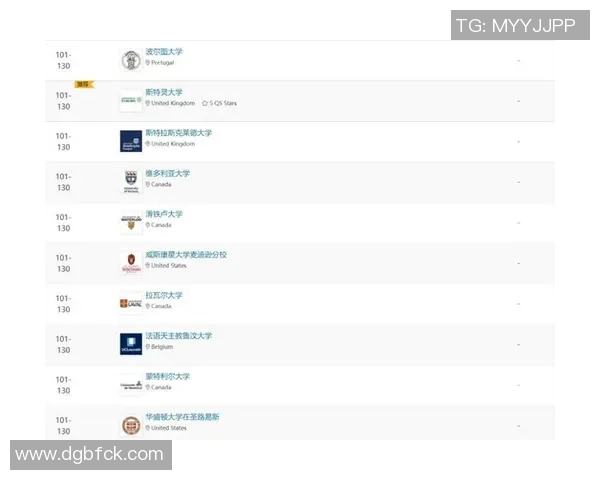 体育QS排名解析:全球体育学科实力比较与未来发展趋势分析