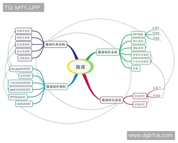 如何在信息时代提升个人思维能力与创新意识的有效途径探讨
