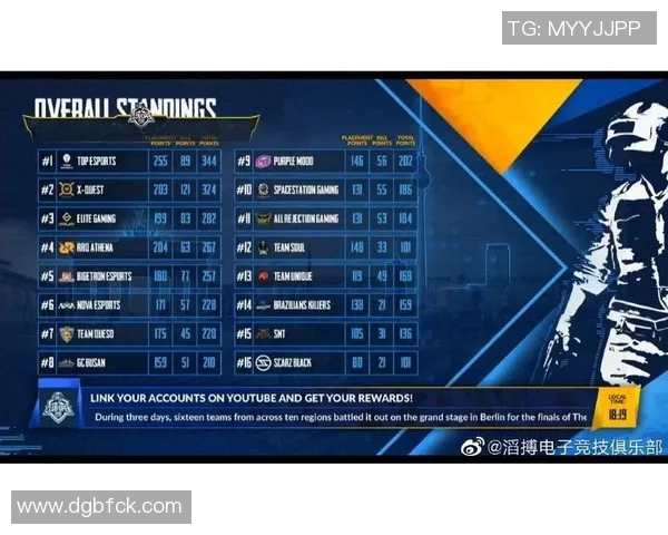 和平精英评论：TES战队进攻策略分析与成败得失总结