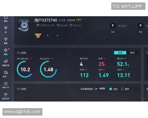 WE战队的蜕变之路:从CSGO新秀到电竞强者的成长历程